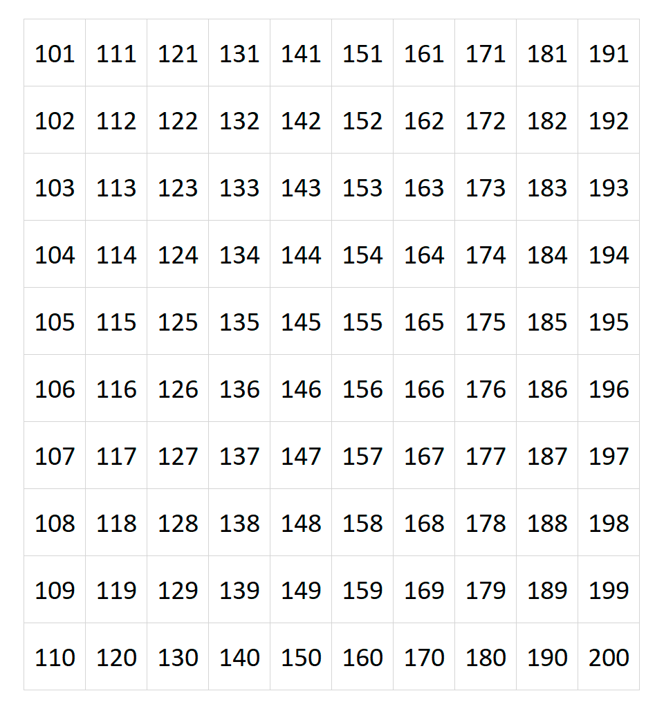 Numeros e tabela - Com imagem - para imprimir