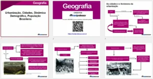 Urbanização, Cidades, Dinâmica Demográfica, População Brasileira – Aula Slides PowerPoint