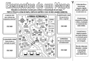 Elementos de um Mapa – Atividade PDF para colorir