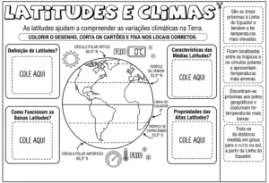 Latitudes e Climas – Atividade PDF para colorir