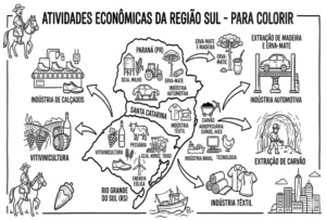 Atividade Colorir Região Sul: Atividades Econômicas